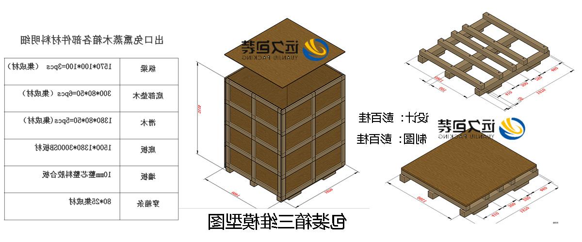 <a href='http://ftd4.v6pu.com'>买球平台</a>的设计需要考虑流通环境和经济性